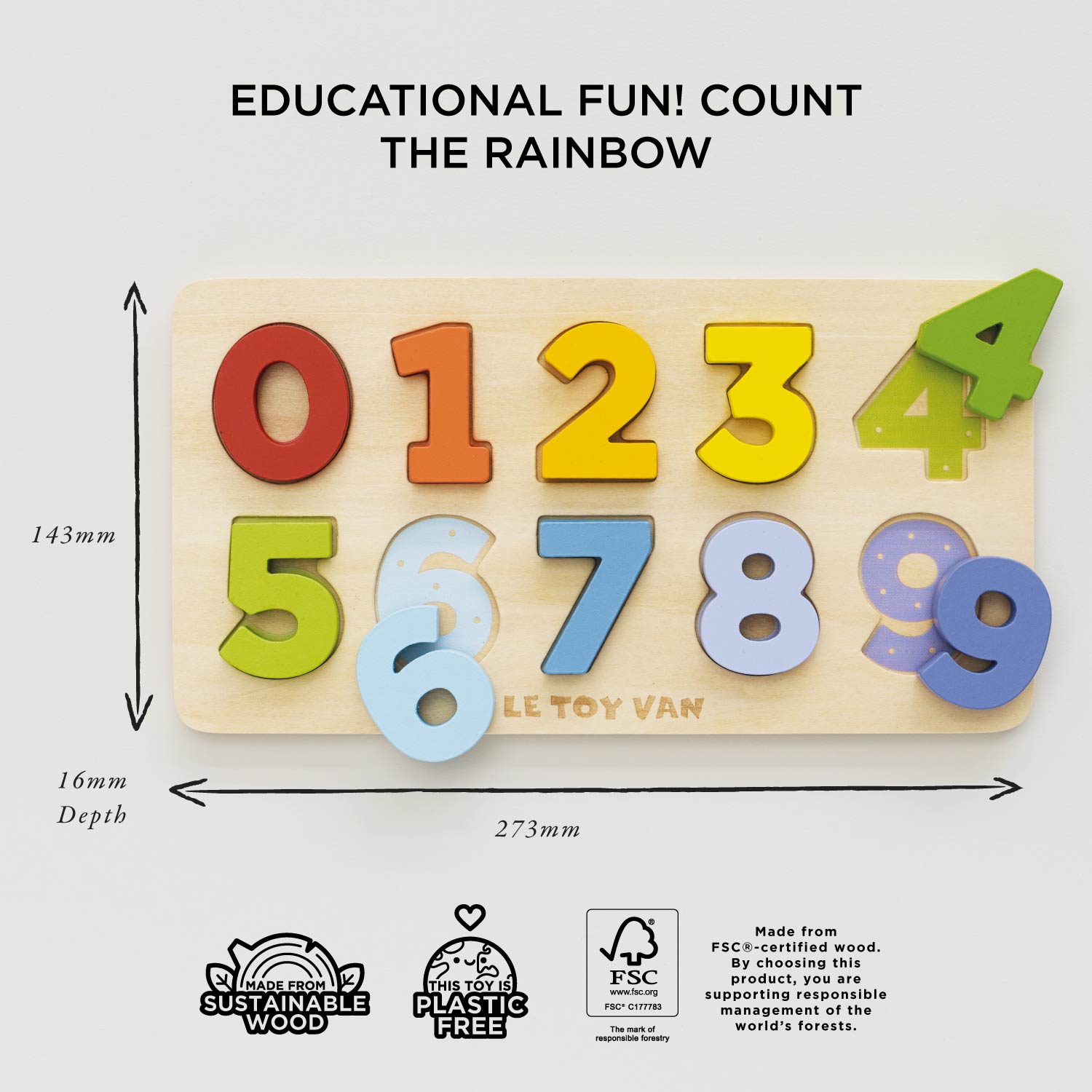Figures Counting Puzzle