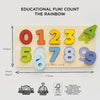 Figures Counting Puzzle
